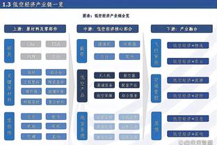 利物浦官方：与队内19岁小将詹姆斯-麦康奈尔续下长约